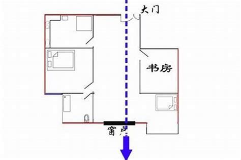 穿堂煞化解葫蘆|穿堂煞详解